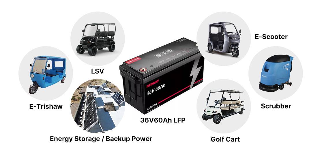 力多威 36v60-golf-cart-trishaw-rickshaw-electric-scooter