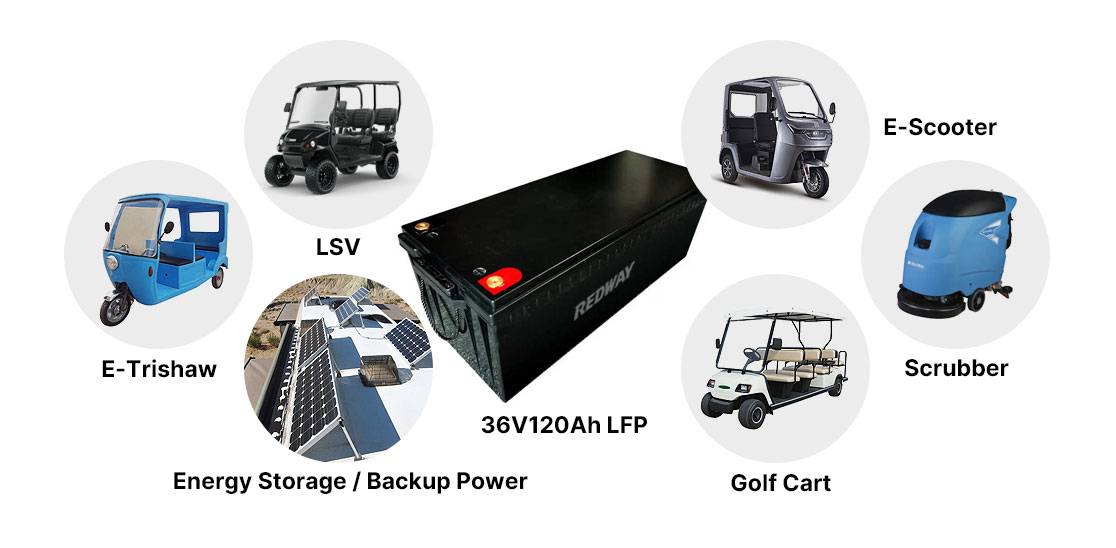 力多威 36v120-golf-cart-trishaw-rickshaw-electric-scooter