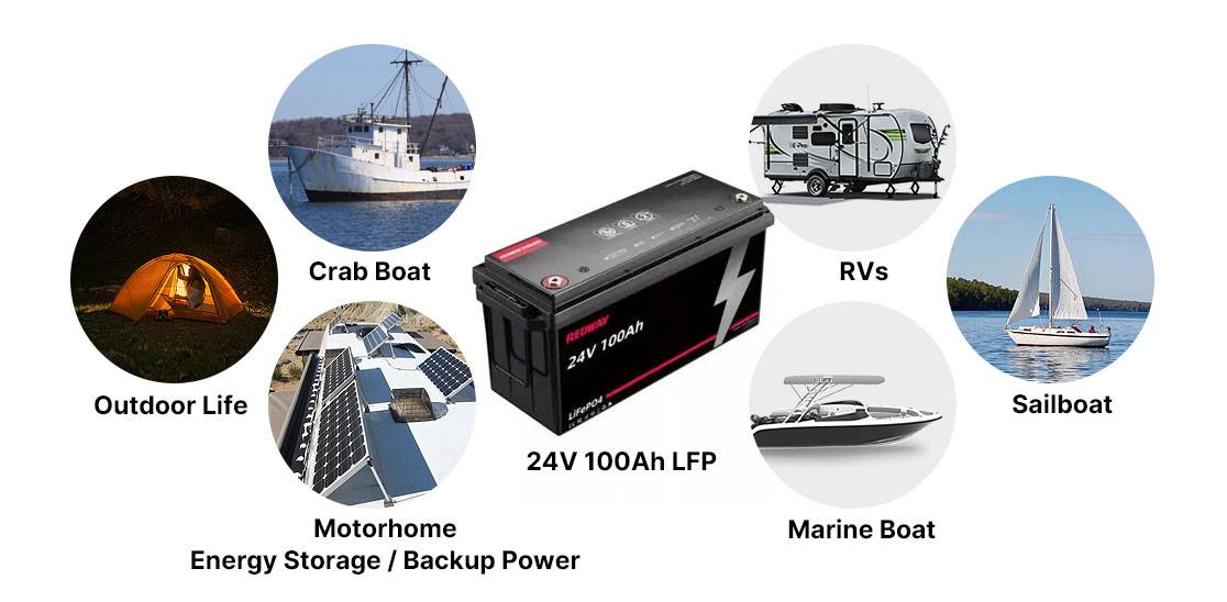 redwaycn 24V 100Ah Lithium Battery