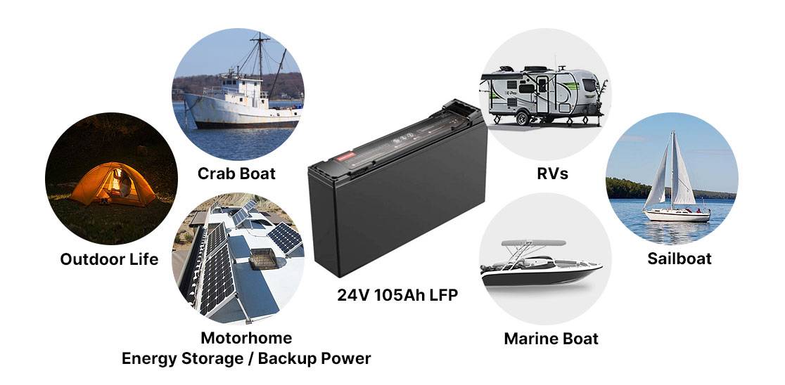 redwaycn 24v105ah-lifepo4-boat-rv-lifepo4-battery
