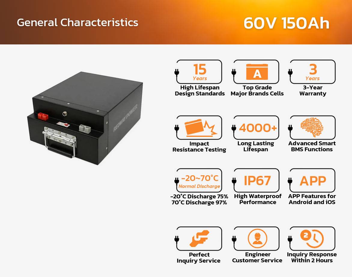 redwaycn 60V 150Ah Lithium Battery (AGV / AMR / RGV / LGV)