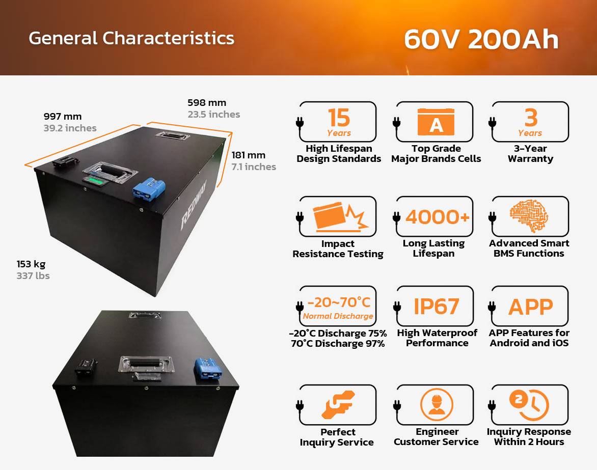 redwaycn 60V 200Ah Lithium Battery