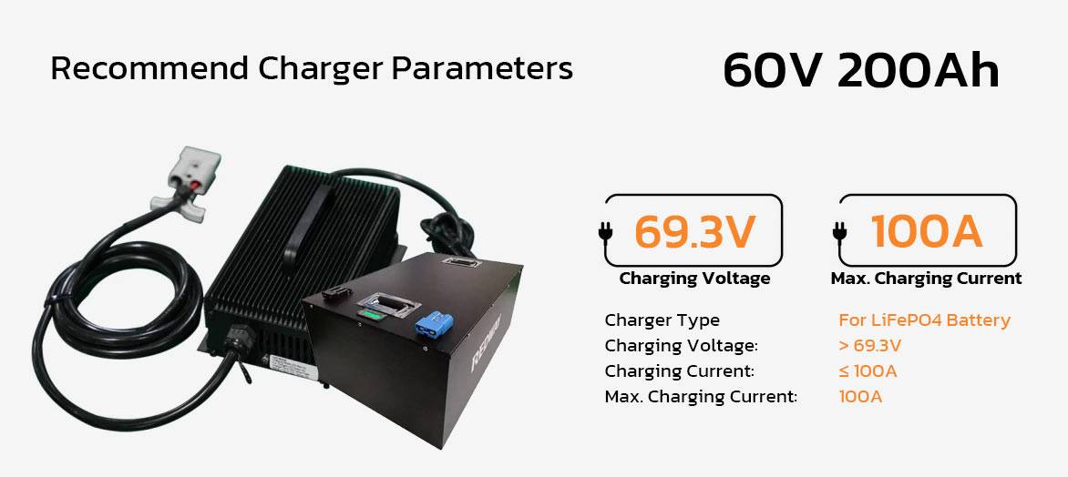 redwaycn 60V 200Ah Lithium Battery