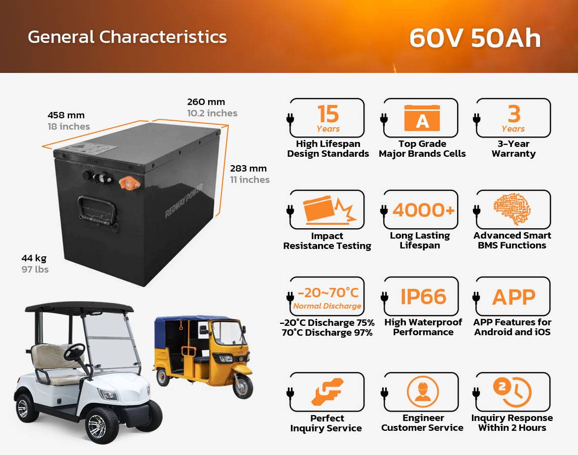 redwaycn 60V 50Ah battery