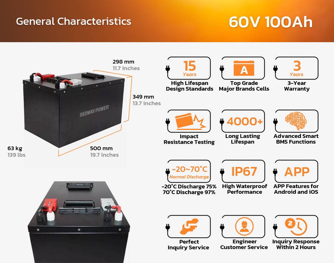 60V 100Ah Lithium Battery (AGV / AMR / RGV / LGV)