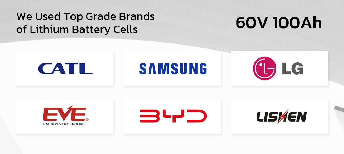 60V 100Ah Lithium Battery (AGV / AMR / RGV / LGV)