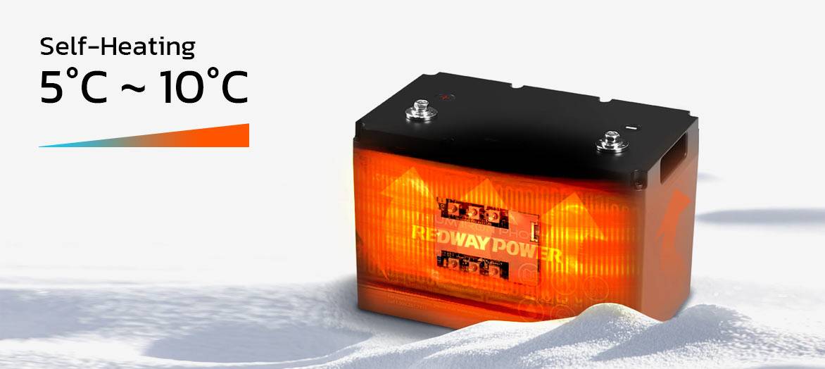 60V 100Ah Lithium Battery (AGV / AMR / RGV / LGV)