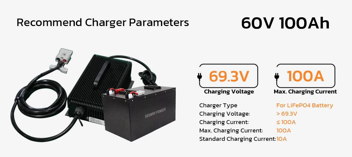 60V 100Ah Lithium Battery (AGV / AMR / RGV / LGV)